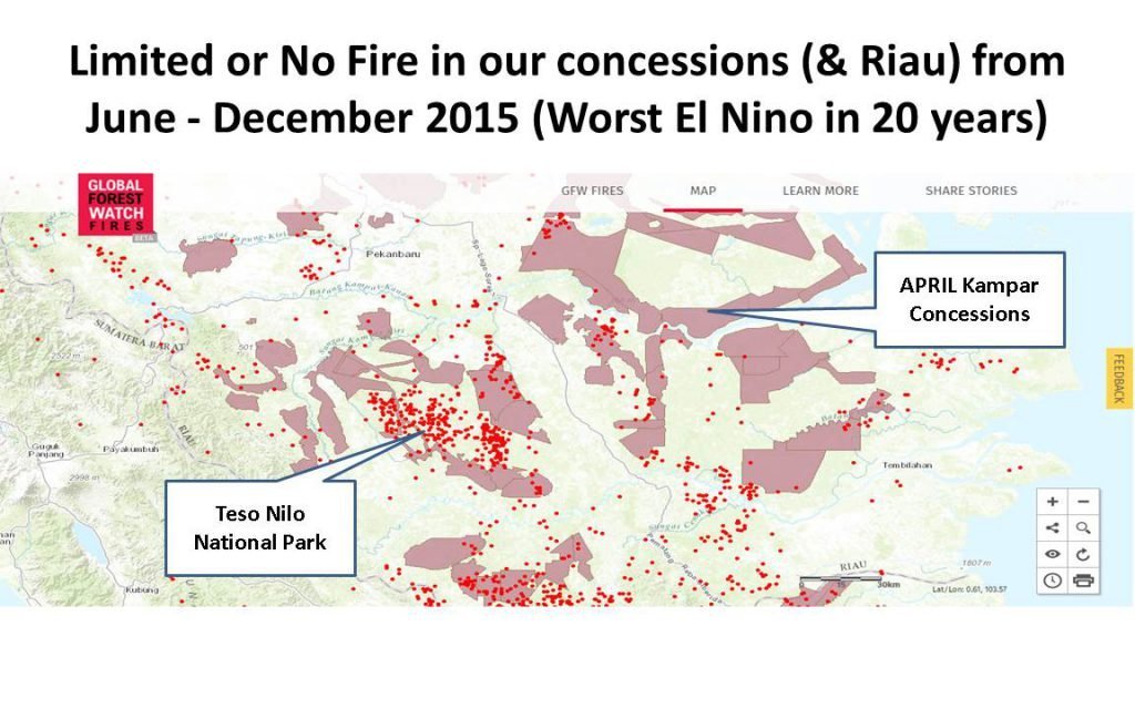Global Forest Watch map June December 2015 — APRIL Asia