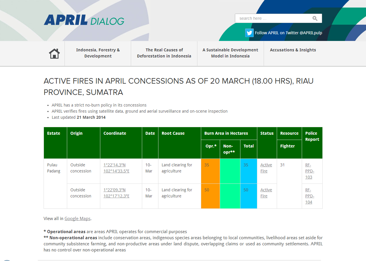 Screenshot of Fire Tracker Page